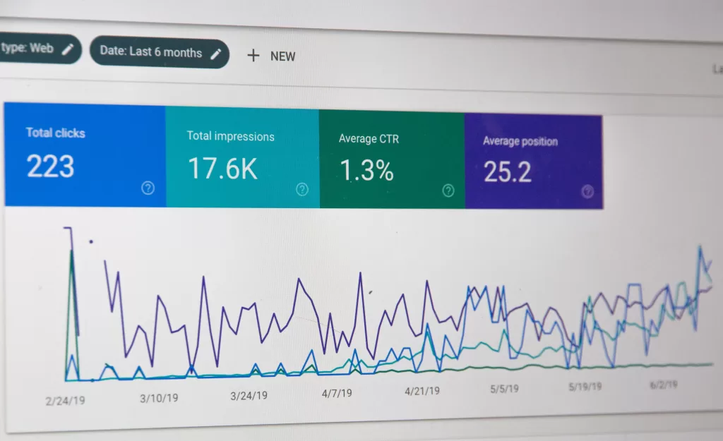 analisi dati yoast seo